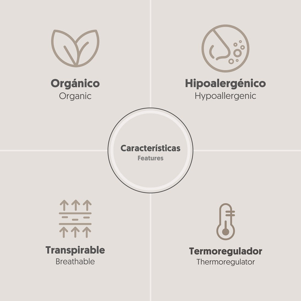 Baby Set 5-teilig für Neugeborene (0–6 Monate) – Baumwolle – Elefante – Rosa